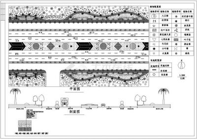 某道路綠化施工設(shè)計圖紙