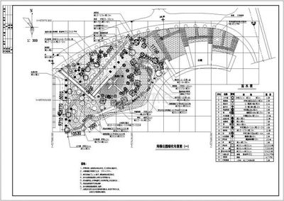 【綠化規(guī)劃設(shè)計(jì)】沈陽(yáng)海德公園景觀綠化規(guī)劃設(shè)計(jì)cad全套施工圖(甲級(jí)院設(shè)計(jì))_土木在線